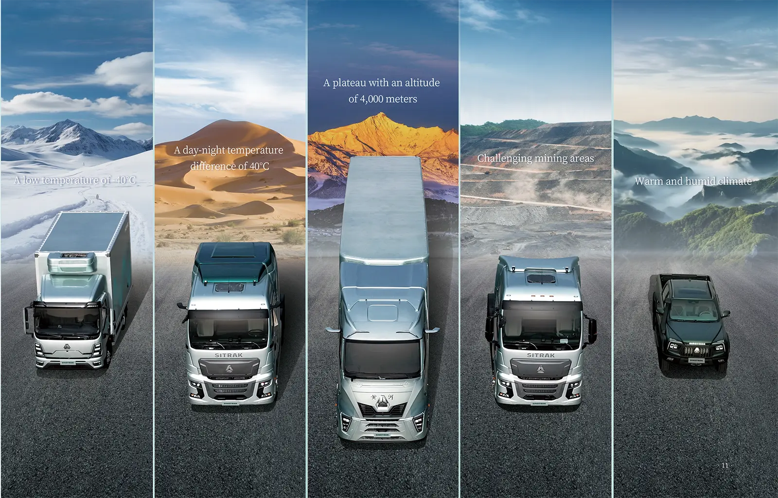 Extreme Conditions Testing