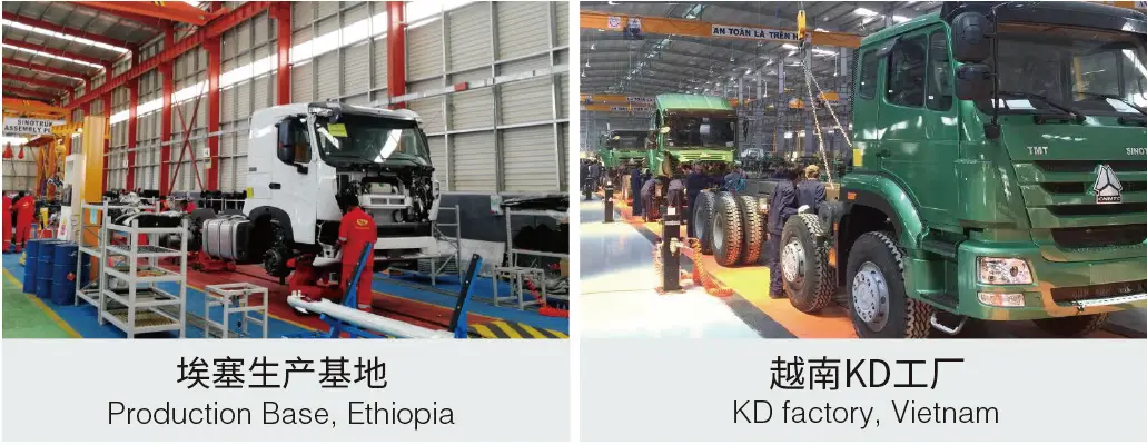 Global Market Network 2