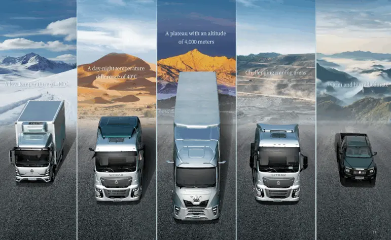 Extreme Conditions Testing