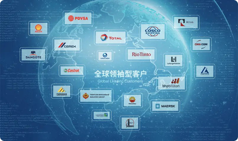 Serving Customers Worldwide